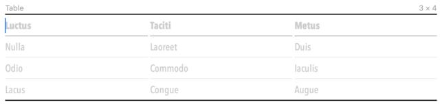 Default table in Ulysses 27